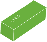 unit-o